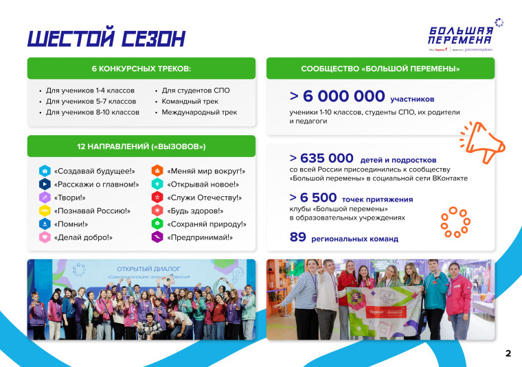 Шестой сезон "Большой перемены".